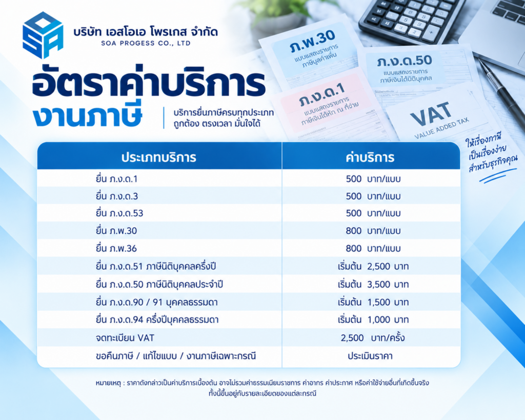 ราคางานภาษี