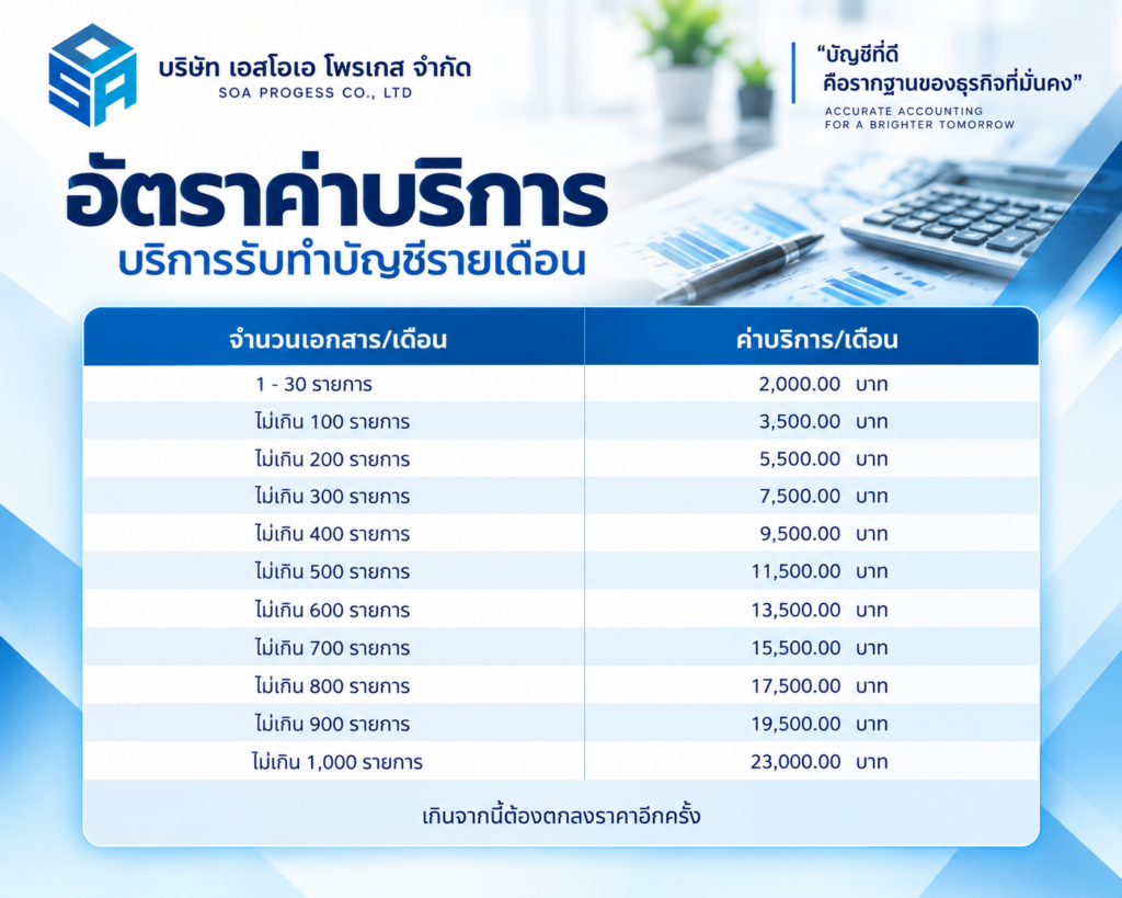 ราคาทำบัญชี