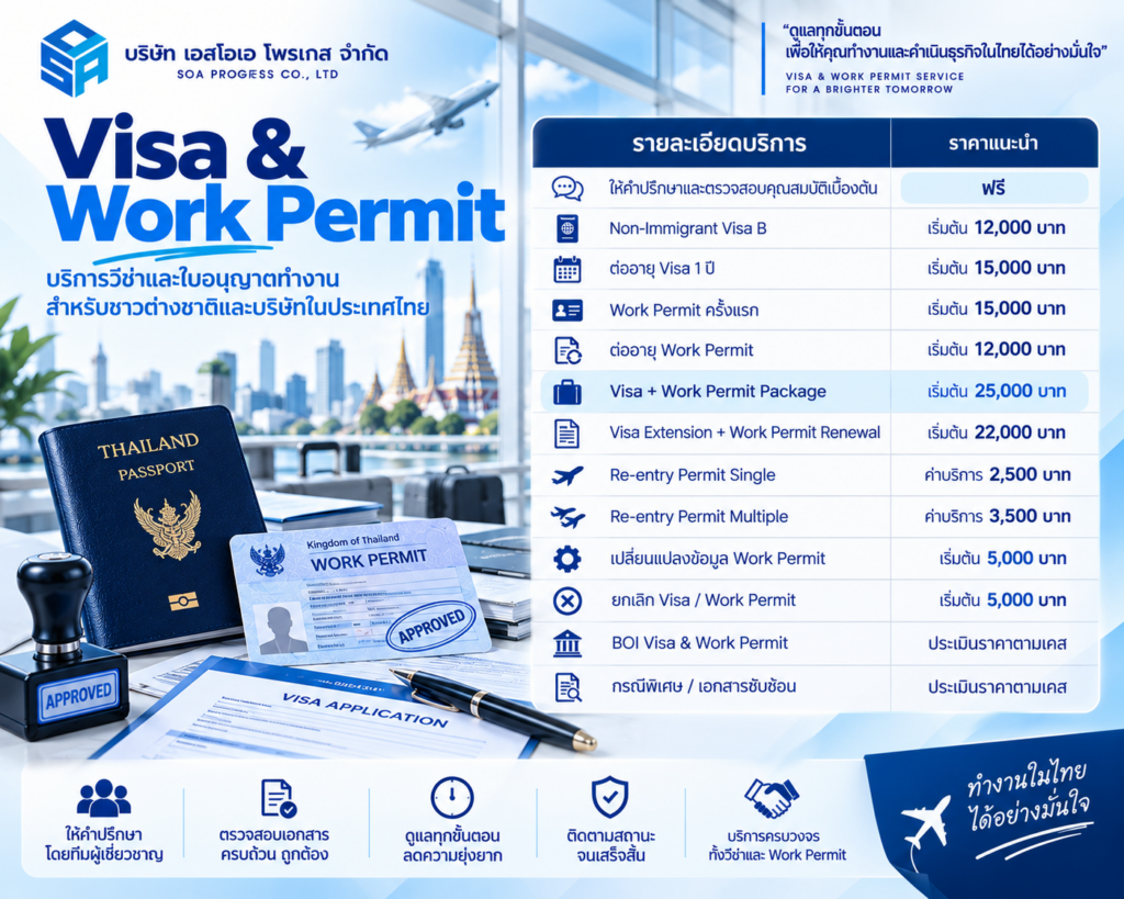 visa & work permit services in thailand
